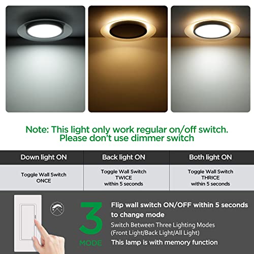 Ocioc 13Inch Flush Mount Ceiling Light Fixture With 3000K Nightlight, 22W, 2200Lm, 3000K/3500K/4000K/5000K/ 6500K Selectable, Led Ceiling Light For Dining Room, Bedroom, Kitchen Black #TOP1