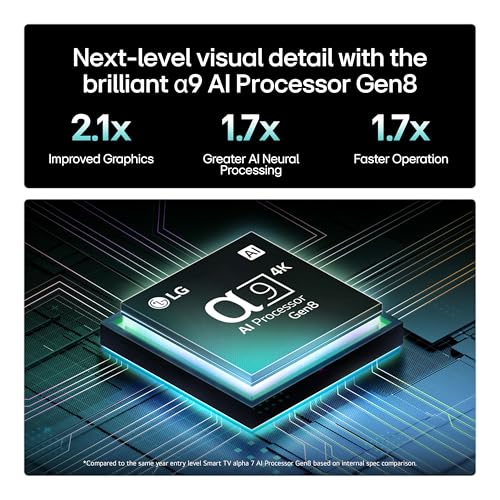 LG OLEDevo AI 4K UHD Smart TV - Image 11