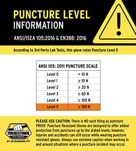 Youngstown Glove Leather Ground Utility Gloves For Men - Kevlar Lined - Cut, Puncture, Flame Resistant, Arc Rated - Tan, Large #TOP7