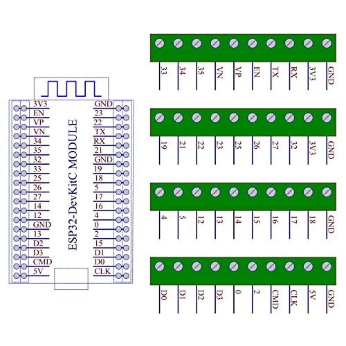 Module ESP32-DevKitC bornier à vis d'extension PCB - 5