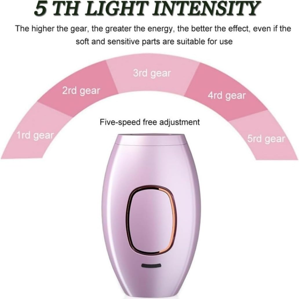 Bloomy Luminology Epilateur, Epilateur à LumièRe PulséE Ipl hommes et femmes(Black)