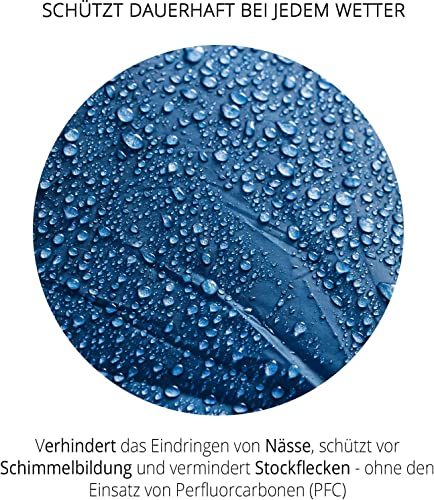 simprax Eco-Friendly Tent Waterproofing