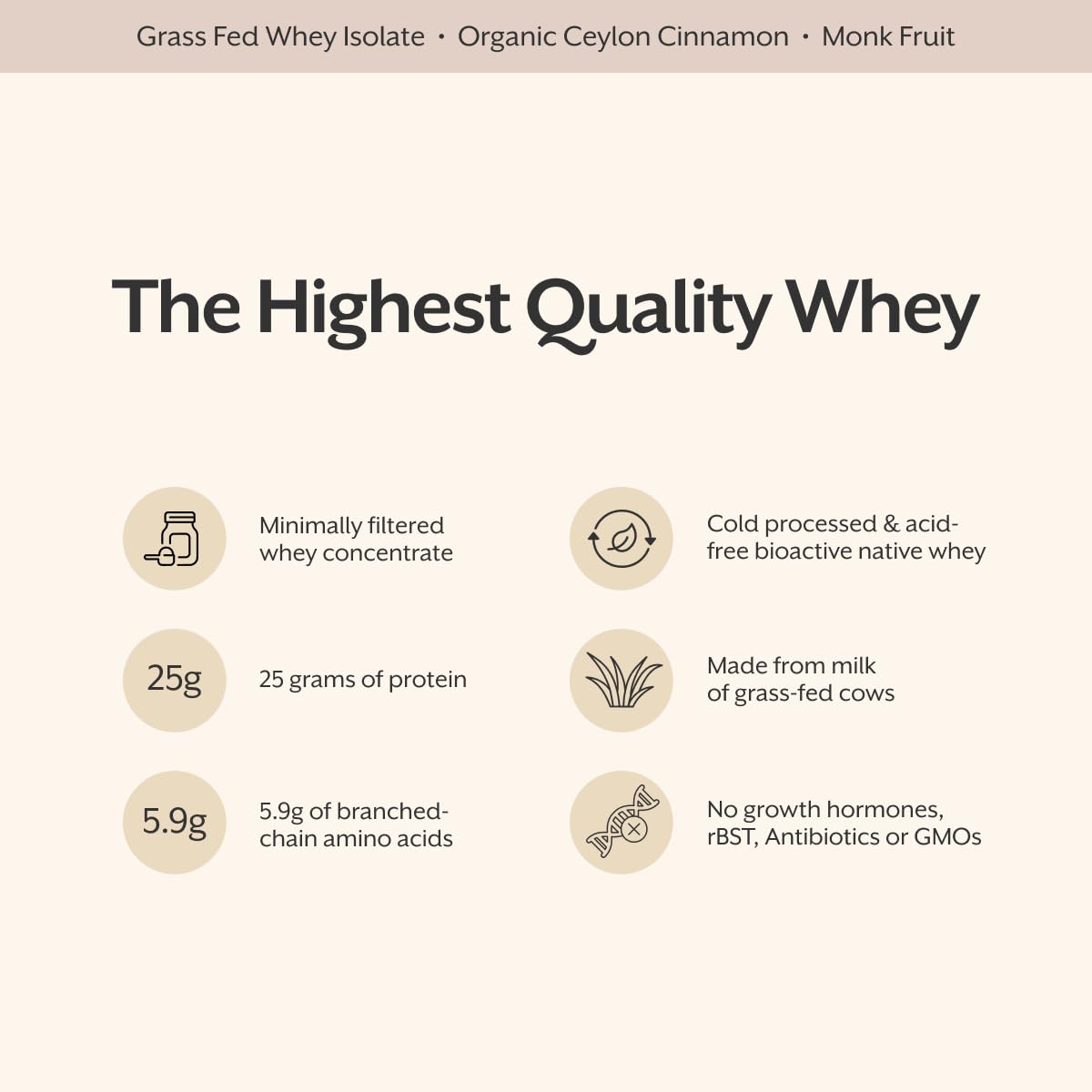 ProMix Nutrition Whey Protein Powder, Cinnamon Swirl - 2.5lb Bulk — Amazon image 2