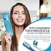 BriteUV Toothbrush Case Sanitizer – Includes Portable Travel Toothbrush Case – Dentist Recommended