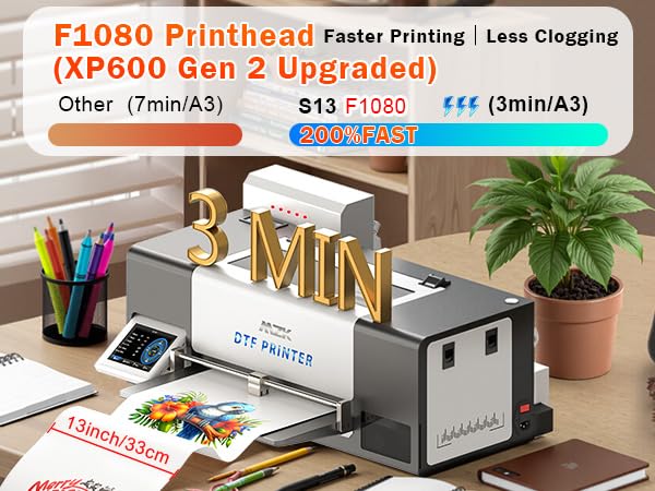 Image of MZK A3 Pro F1080 DTF Printer (XP600 Gen2),Automatic Time Cleaning Maintain+Ink Anti-Clog Filter,2X-Speed Compared to L1800,5 inch Rotatable Touch Screen,Dual Ink Level Alert+Film Cutter,Gift Ink 2 Years