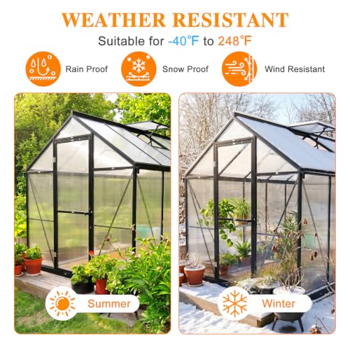 BPS 6Pcs 24'' (W) x 48'' (L) x 0.24'' Polycarbonate Panels by BPS - Used condition - Image 4