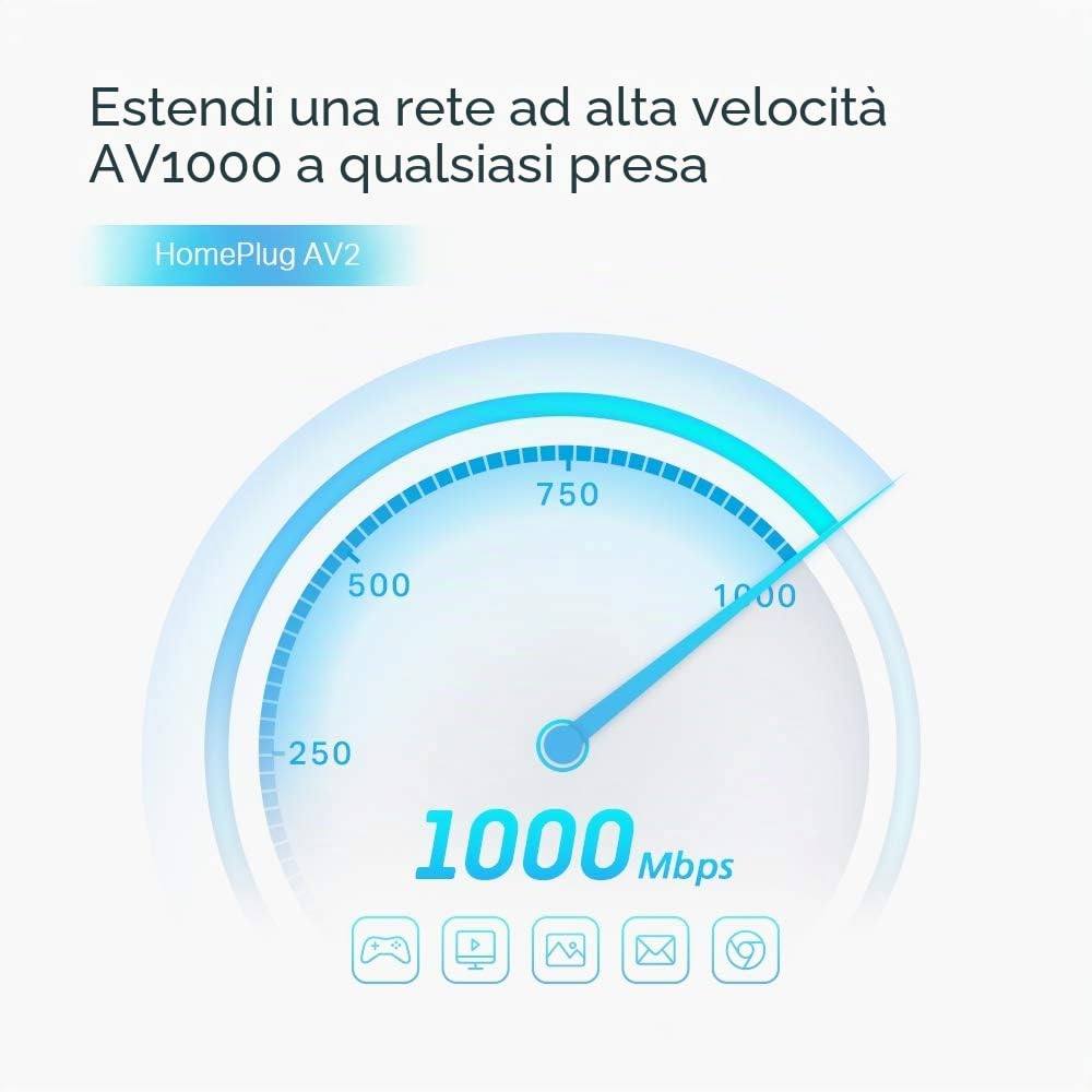 Set adattatori Powerline TP-Link TL-PA7027P KIT (con presa, 2 porte Gigabit, Plug&Play, compatibile con tutti gli adattatori Powerline HomePlug AV/AV2, senza WLAN)