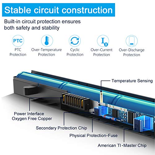 Lqm® New Vv0Nf Laptop Battery For Dell Latitude E5540 E5440 0M7T5F F49Wx Nvwgm 0K8Hc 1N9C0 7W6K0 Cxf66 Wgcw6 [11.1V 65Wh] #TOP3