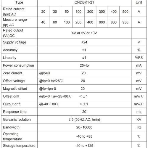 Transducteur de courant effet Hall convertisseur DC 200A sortie 4-20mA