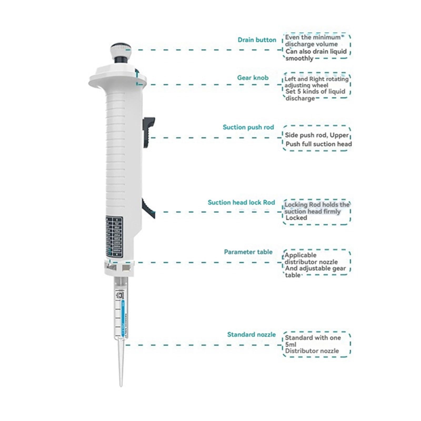 Dozownik laboratoryjny z pipetą ciągłą, regulowany dozownik ręczny końcówką 5 ml,Długowieczny sprzęt