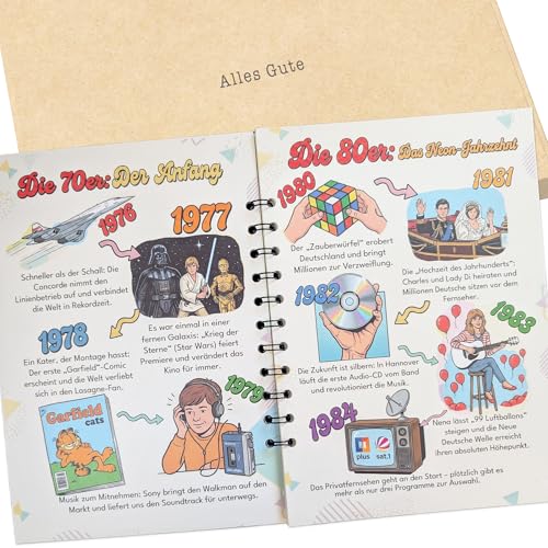 Interessanter als eine Karte zum 50. Geburtstag Ein Buch mit den Ereignissen der einzelnen Lebensjahre von der Geburt bis zum 50. Lebensjahr Geschenkidee geburtstagskarte (50. Geburtstag)