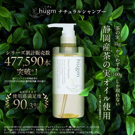 Amazon.co.jp: Hugm Natural Shampoo (Non-Silicone, Botanical, Thick
