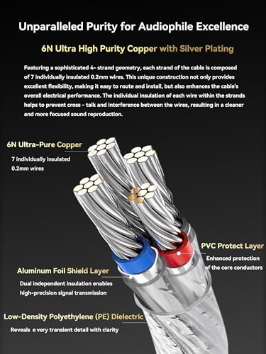 Cable auxiliar de audio 3.5mm macho a macho 1m miniatura 4