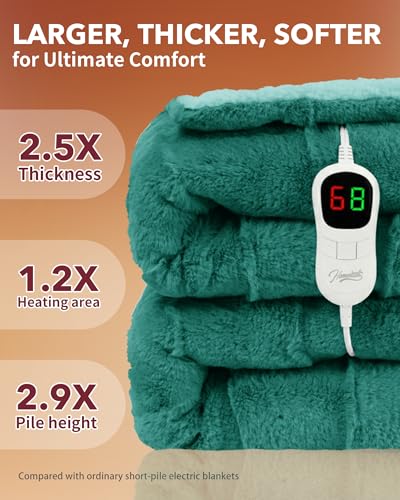 Image of Homemate Electric Heated Blanket Full Size - 72 inchx84 inch Heating Blanket Full Size 1 /2 /4 /6 /8 Hours Auto-Off 10 Heat Level Over-Heat Protection Luxury 800 GSM Faux Fur 200 GSM Sherpa ETL Certification