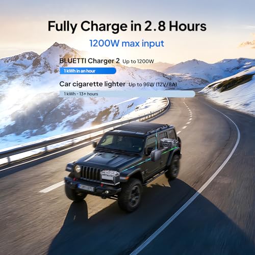 Image of BLUETTI Solar Generator Apex 300 & Charger 2 (Ship Separately), 2764.8Wh LFP Battery Backup with 6 3840W AC Outlets (7680W Surge), 1200W Alternator Charger, 2.8 H Car Fast Charge, Ideal for Road Trips