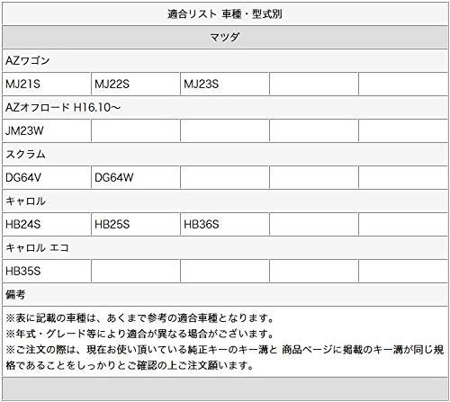 Amazon | ワゴンR MH21S 対応 ブランクキー 1ボタンタイプA 純正キー