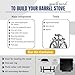Barrel Stove Kit – Perfect For 30 to 55 Gal Drum Wood Stove Kit - Heavy Duty Steel Barrel Camp Stove Kit w/Stove Door - DIY Oil Barrel Stove Kit Heat Source for Winters in Workshop, Cabin, or Garage
