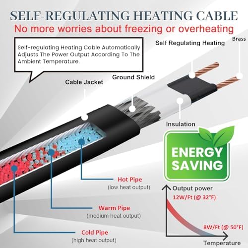 MAXKOSKO 75ft Roof and Gutter Self-Regulating Snow Melting Heating Cable - 1