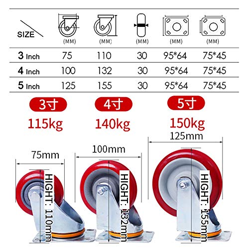 Roulettes pivotantes robustes à charge lourde et rotation fluide