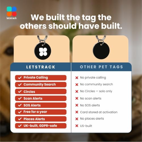 Image of Touch TAG LITE Smart QR TAG Identity Tracker | Keychain-Style Smart Tag for Keys, Luggage, School Bags, Gym Bags, Pets | Real-time scan alerts- (Black - PO2)