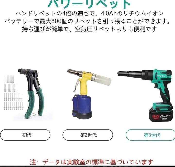 Amazon.co.jp: 充電式リベッタ DIY 超便利 時間節約コードレス電動 