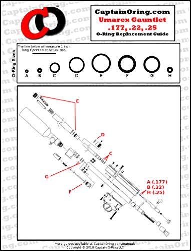 Captain O-Ring 2X O-Ring Rebuild Kit - Compatible With Umarex Gauntlet (Gauntlet 1) .177.22.25 Air Rifle #TOP1