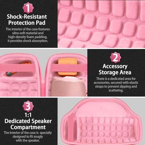 Image of co2CREA Case for JBL Charge 6 Portable Bluetooth Speaker, Pink | High-Density Foam Padding, Reinforced Handle, Detachable Shoulder Strap, Compact Lightweight Design, Dust Protection