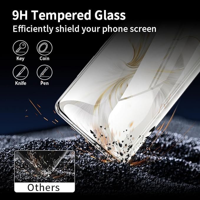 Image of Curved Screen Protector Design for Motorola Edge 50 Fusion (5G) Advanced Border Less Full Edge to Edge 3D Curved UV Tempered Glass and Easy Installation Kit