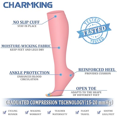 CHARMKING 3 Pairs Open Toe Compression Socks for Women & Men Circulation 15-20 mmHg is Best for All Day Wear Running Nurse (07 Black/Grey/Pink, 2XL)