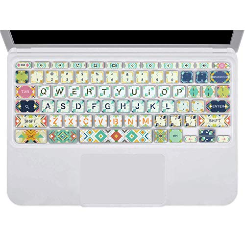 SANFORIN Silicon Keyboard Cover Fit 2019/2018 Lenovo Chromebook C330 11.6"/Chromebook Flex 11 /Chromebook