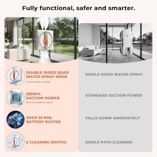 robot window cleaner premium product image