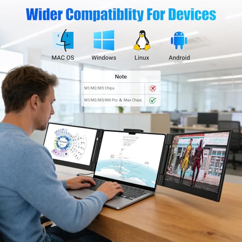 Image of Funhill Laptop Screen Extender 14 inch Laptop Monitor Extender 1080P IPS, Triple Portable Monitor for Laptops 13-17.3 inch with Display /HDMI Port, Plug-Play Portable Screen for Windows /Chrome /Android