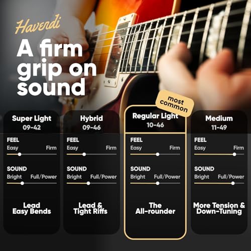 HAVENDI® Guitar Strings electric guitar - brilliant sound quality strings made of steel for electric guitar coated with nickel (6 string ...