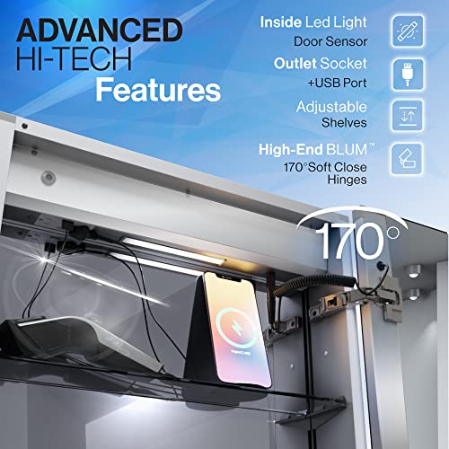 Lighted Medicine Cabinet For Bathroom - 20X32 Right Door - Led Medicine Cabinet With Lights W/Wireless Switch + Anti Fog/Waterproof/Dimmable/ 3 Colors Warm/Natural/White Cri >90, Etl Certified #TOP2