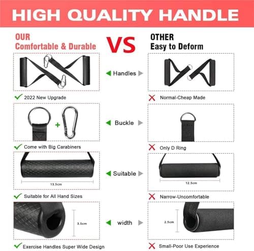 Bolivia's Egzersiz kolu, profesyonel kalitede sağlam yapı, ergonomik tutma yeri, tüm kablo makine sistemleri ile uyumlu, direnç antrenmanları ve fitness çalışmaları için - Görsel 6