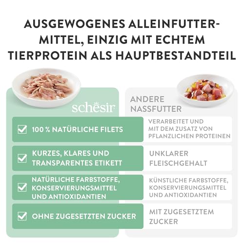 Schesir, Bonito in Gelee, Vollwertiges Nassfutter für Katzen, In Dose, Mit Zugesetzten Vitaminen, 100% Natürliche Filets, Cruelty-Free… – Ansicht 6
