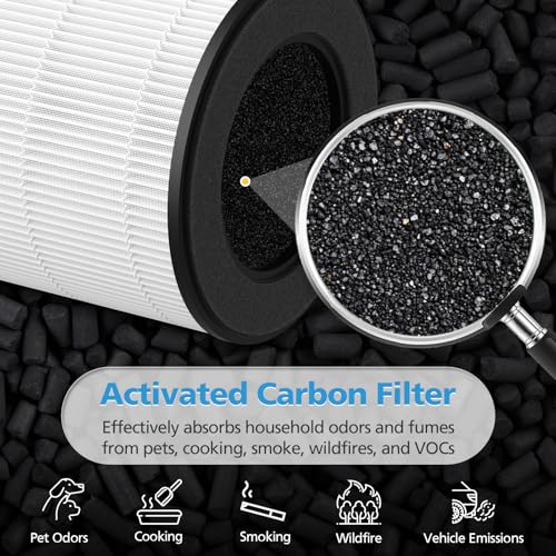 Image of B-D02L M05 Replacement Filter, Compatible with MOOKA B -D02L / M05 / B-D02, KOIOS B-D02L, VEWIOR B-D02U and Tailulu D10 Air Purifiers, Efficient Air Filter, 3-Stage Filtration, 2-Pack