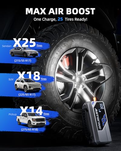 AUTOONE 10000A Jump Starter