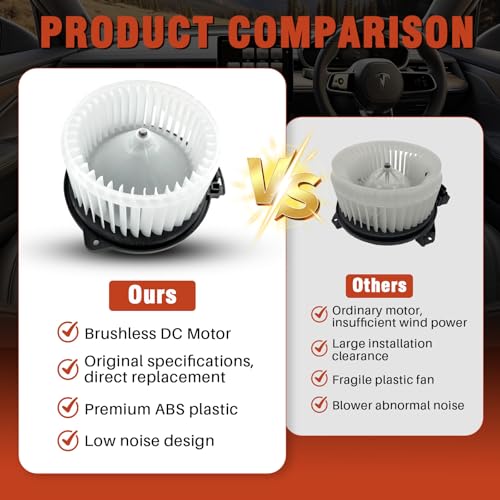 Image of AC Heater Blower Motor with Fan 700056 fit for Toyota Corolla 1998 /1999 /2000 /2001 /20002,Replaces #8710302021