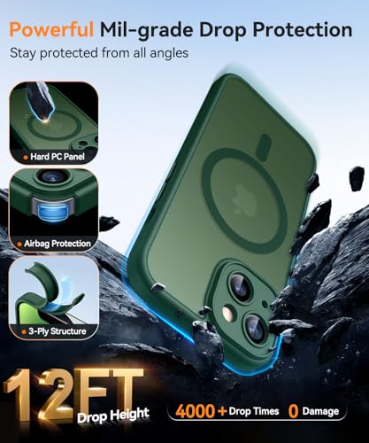 Image of CANSHN Magnetic for iPhone 14 Plus Case, Upgraded [Full Camera Protection] [Compatible with Magsafe] [Translucent Matte] Shockproof Protective Phone Case for iPhone 14 Plus 6.7 inch - Deep Green
