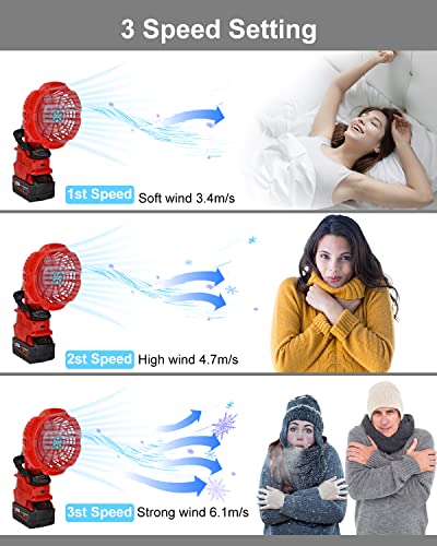 Taingwei-Portable-Clip-on-Fan-for-Milwaukee-M18-Battery18V-Battery-Powered-Stroller-Fan-with-3-Energy-Efficient-Speed-Settings-for-BedroomOutdoorCamping-and-Job-SiteTool-Only
