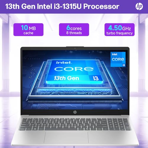 Image of HP 2025 New 15.6 inch Touchscreen Laptop for Business & Student, 13th Gen Intel i3-1315U up to 4.5 GHz, 32 GB RAM, 1 TB SSD, Intel UHD Graphics, Copilot AI PC, Wi-Fi 6, Long Battery Life, Windows 11 Pro