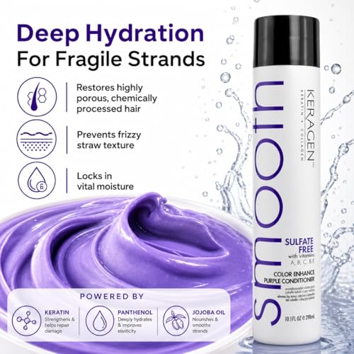 KERAGEN Purple Toning Conditioner Brass Neutralizer for Blonde, Silver & Platinum Hair | 3 - image 4