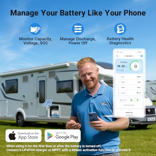 Image of Redodo 12V 165Ah LiFePO4 Battery with Bluetooth, 165A BMS, 2112Wh, Group 31 Lithium Battery with 1.65X Longer Lasting, Perfect for RV, Marine, Solar