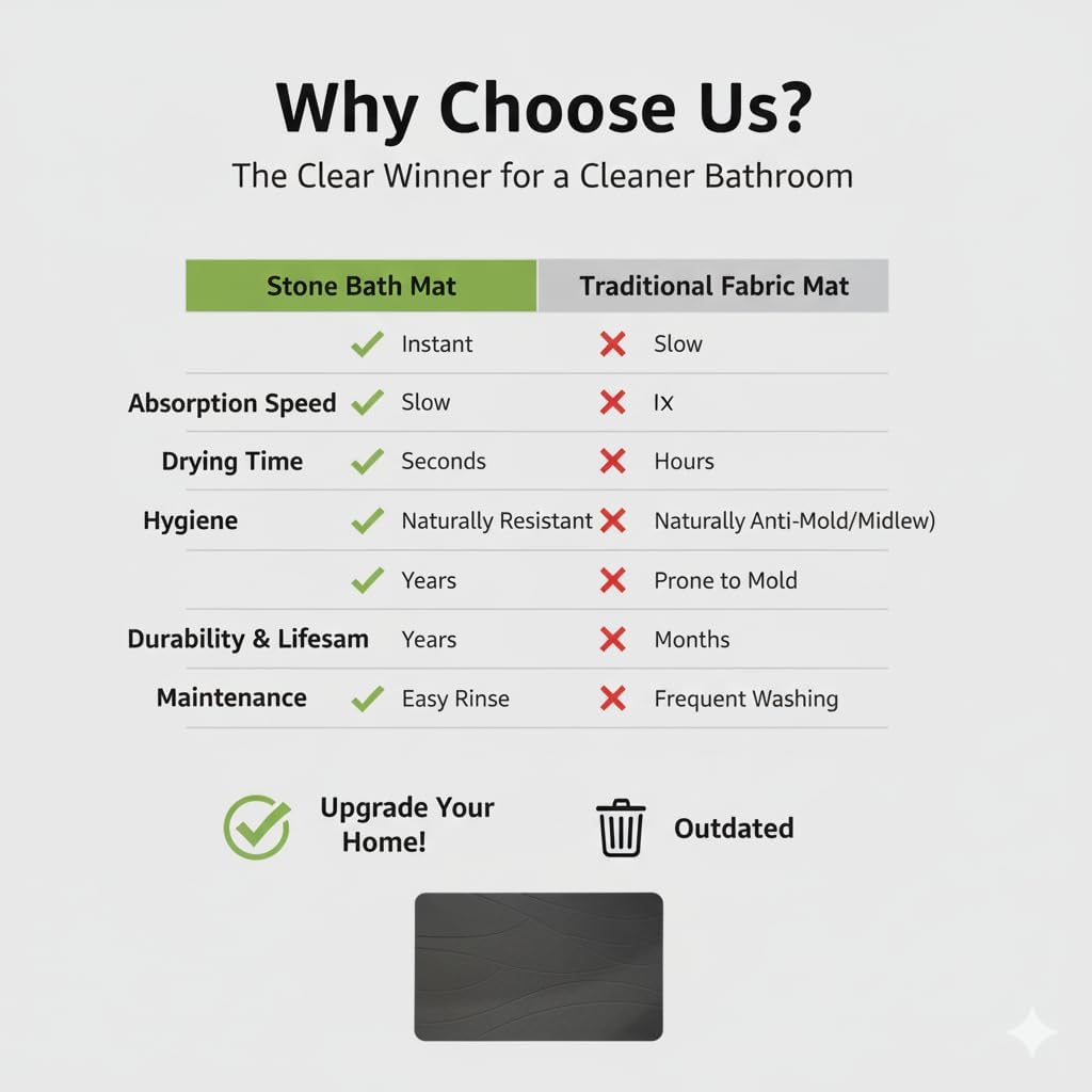 Dark Gray Stone Bath Mat – Quick Dry Diatomaceous Earth Bathroom Mat, Non-Slip & Absorbent Fast Drying Floor Mat, Easy to Clean, Modern Spa-Style Shower Mat - Image 9