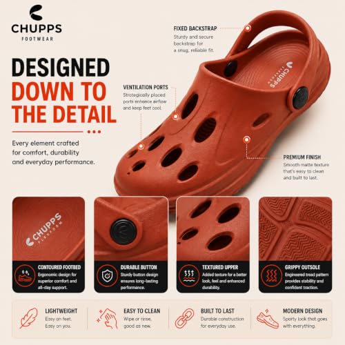 Image of CHUPPS Gator Clogs for Men | Lightweight EVA Clogs | Anti-Slip Sole | Cushioned Footbed | Breathable Ventilation | Adjustable Back Strap | Waterproof Casual Garden Clogs for Men