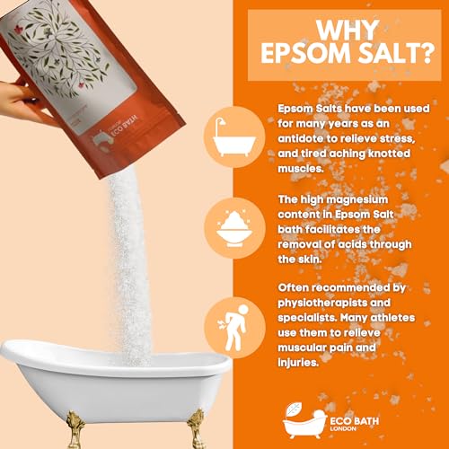 Image of Eco Bath London Detox Epsom Salt Bath Soak - Pouch 2.2 LB (1kg) | Made in UK | Magnesium Bath Salt with Grapefruit Essential Oil | Epsom Salts for Detox and Skin Care