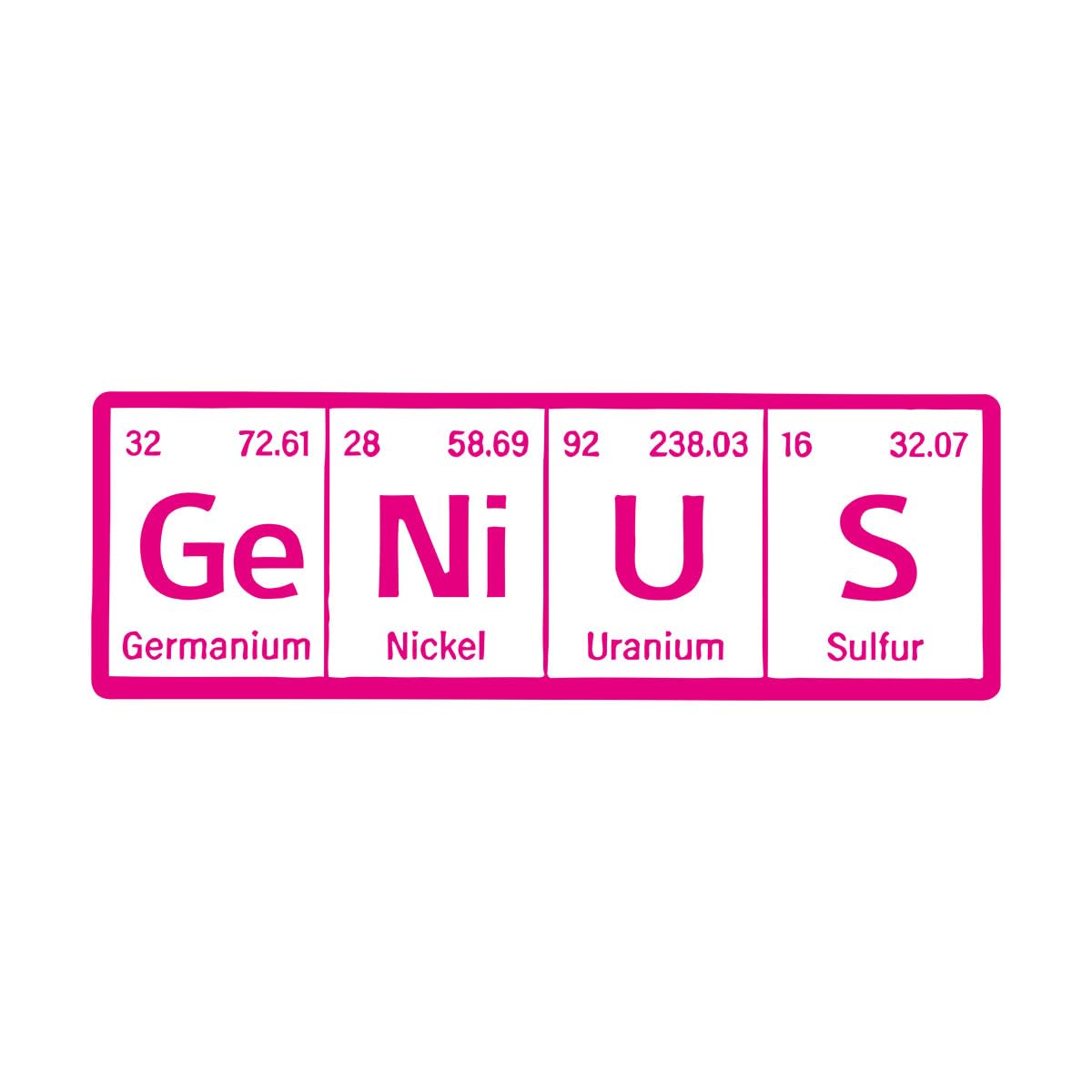 Periodic Table Chemistry Lesson for Teenagers Wall Decals 31.5x89.9cm Art Mural Painting Large Rosered