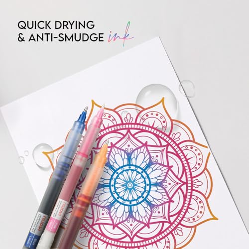 Image of Harmony Hue Liquid Ink Rollerball Pens | 1.0mm Bold Tip Transparent Body Design | Quick Dry, Anti-Smudge Ink and Smooth Ink Flow | Ideal for Coloring, Drawing & Mandala (Multicolor, Set of 8)
