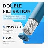 Zoom IMG-1 joypur filtro acqua portatile dell Zoom IMG-1 joypur filtro acqua portatile dell